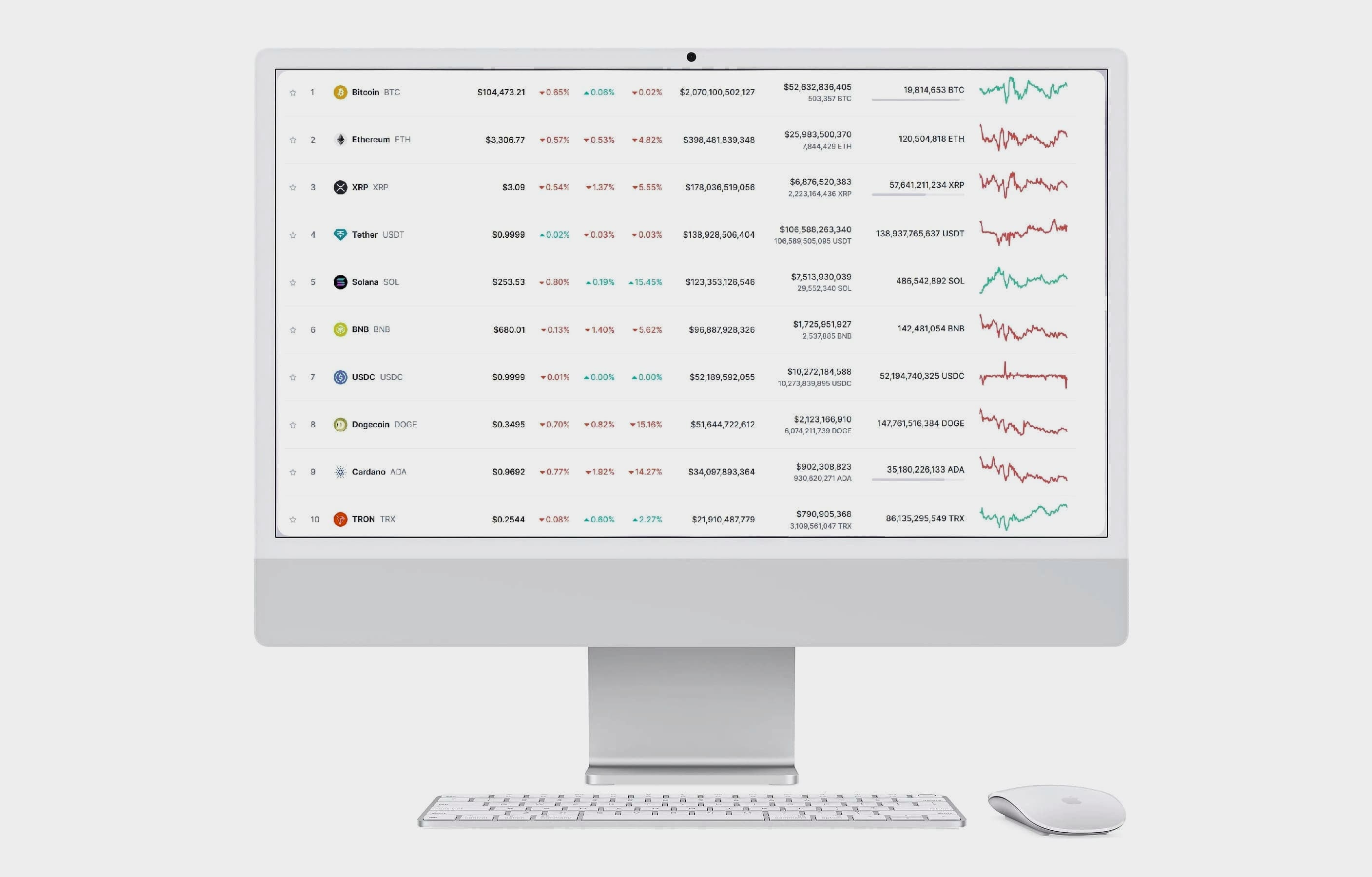 Harmony Bitspire tecnologia crypto piattaforma